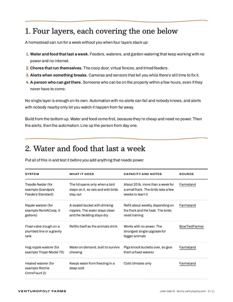 Page 2: the four layers, from the guide
