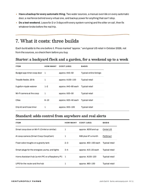 Page 8: what it costs, from the guide
