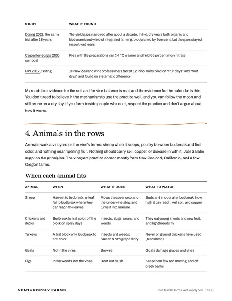 Page 10: animals in the rows, from the guide