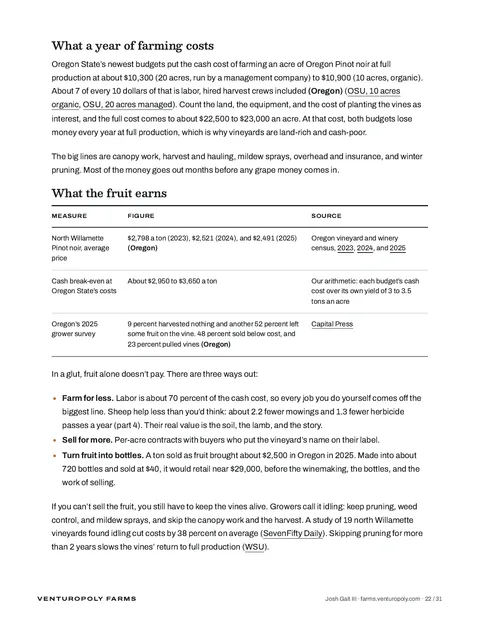 Page 22: what it costs and earns, from the guide